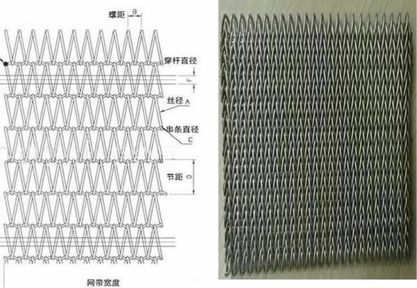 降噪方案設計說明（3）