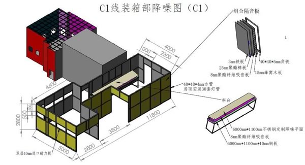 降噪方案設計說明（2）